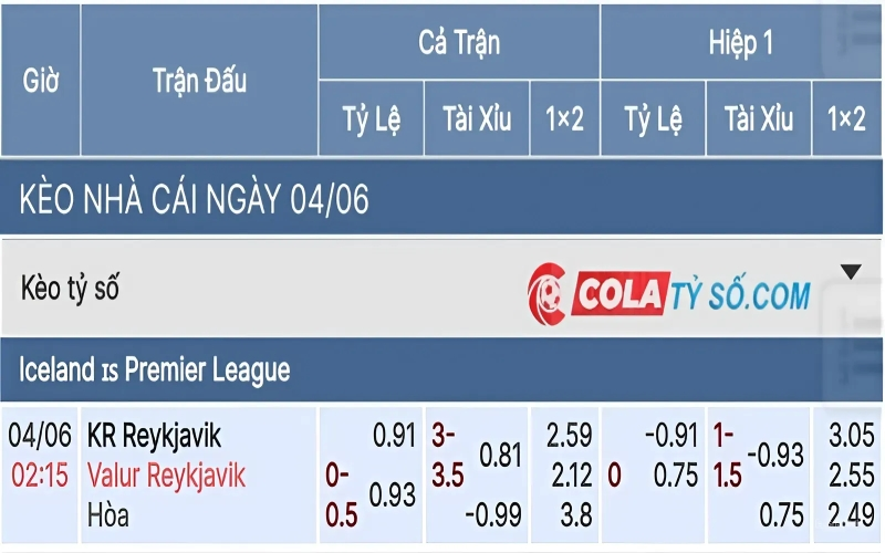 Bảng kèo nhà cái trận giữa KR Reykjavik vs Valur Reykjavik