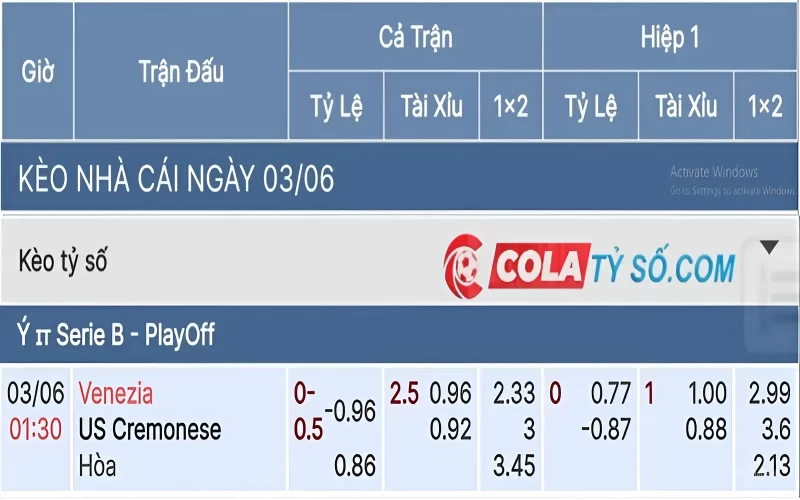 Bảng kèo tỷ số của Venezia vs US Cremonese