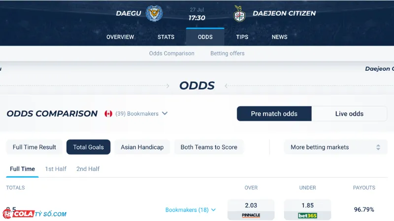 Bảng soi kèo Daegu vs Daejeon