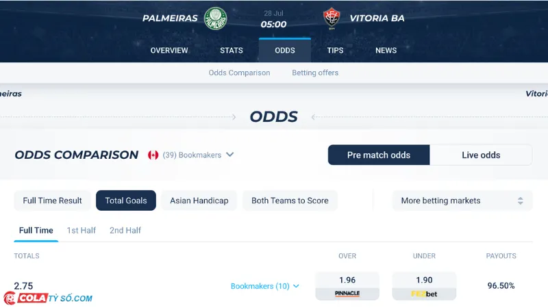 Bảng soi kèo Palmeiras vs Vitoria