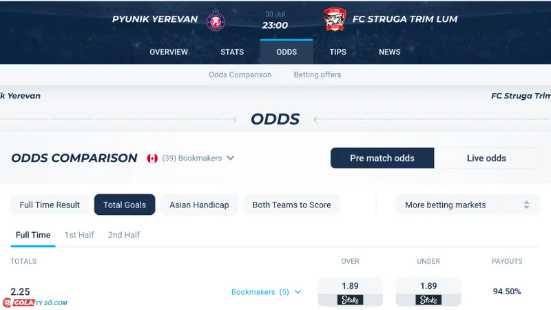 Bảng soi kèo Pyunik vs Struga