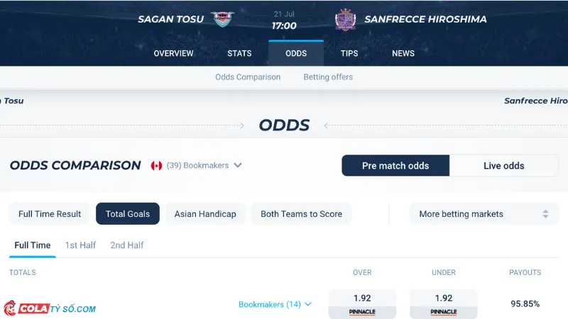 Bảng soi kèo Sagan Tosu vs Sanfrecce