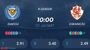 Soi kèo Daegu vs Gwangju lúc 17h00 ngày 21/07: K1 League