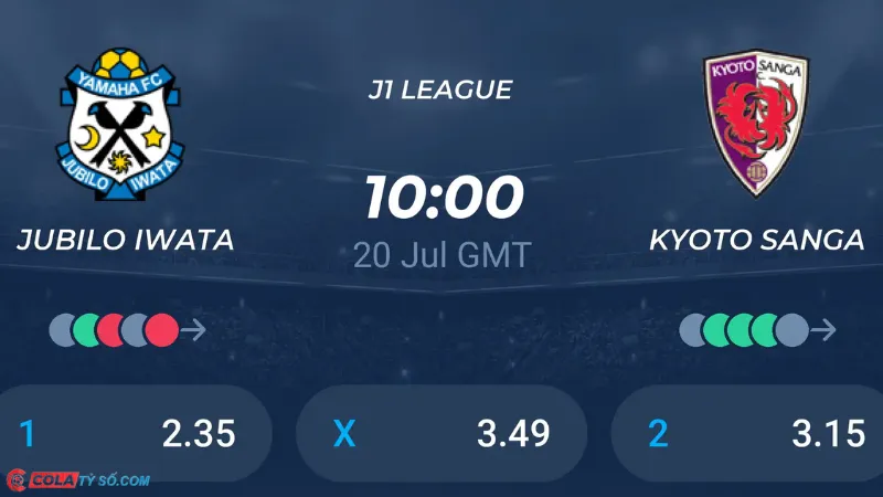 Soi kèo Iwata vs Kyoto lúc 17h00 ngày 20/07: J1 League