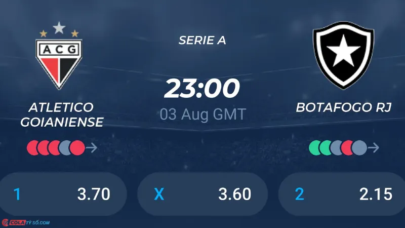 Soi kèo Atletico GO vs Botafogo 6h00 ngày 04/08: Series A (Brazil) 2024